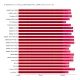 Image 9: 12600K relative overclocking performance gains