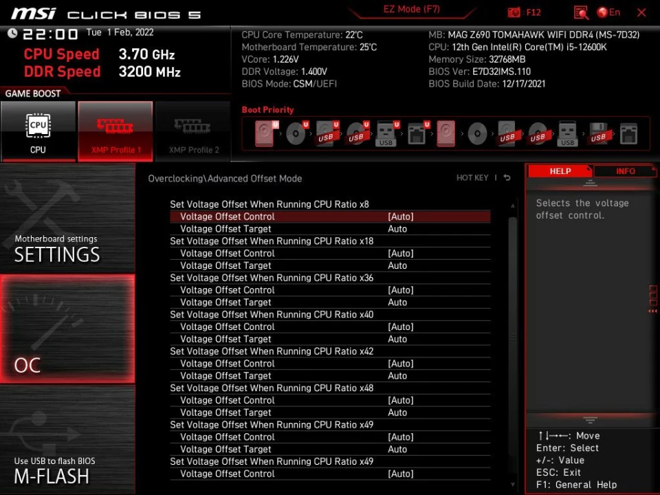 Intel CPUs Explained: What Are E-Cores and P-Cores?