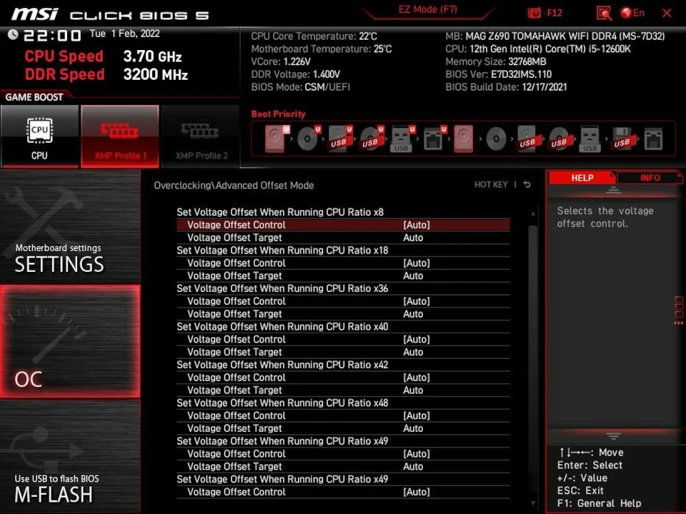 Intel Core i5-12600K: A basic overclocking guide